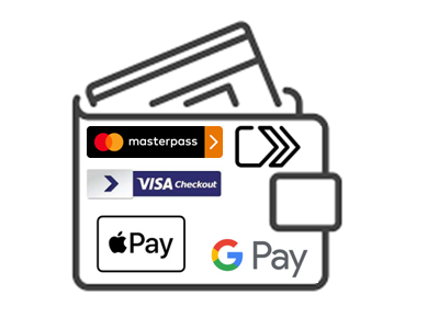 Wallet Payments - Best Payment Gateway Australia